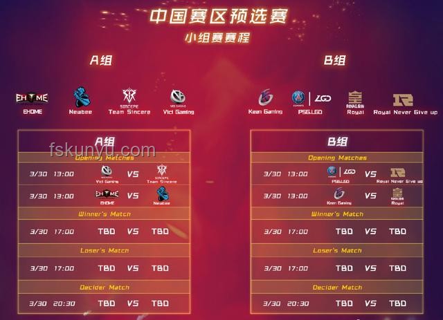 Major取消预选赛：电竞格局重塑与机遇展望